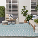 Nourison Positano POS02 Aqua Modern Rug