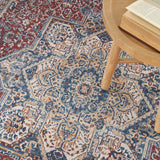 Nourison Vintage Home VNH01 Red Blue Bohemian Indoor Rug