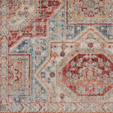 Nourison Homestead HMS02 Blue/Multicolor Farmhouse & Country Indoor Rug