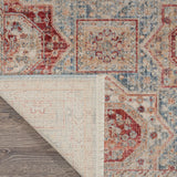 Nourison Homestead HMS02 Blue/Multicolor Farmhouse & Country Indoor Rug